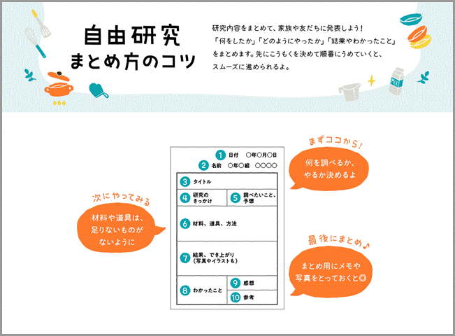 夏休みは、環境を学ぶ入り口に。｜身近な食から始める自由研究イメージ画像