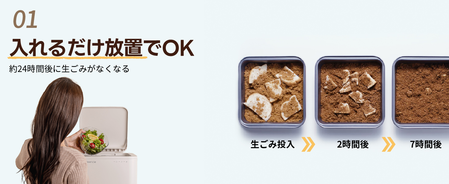 生ごみを削減する注目家電「家庭用生ゴミ処理機」、｜ハイブリッド式とは？イメージ画像