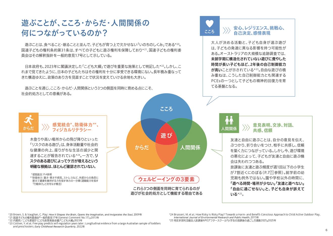 子どもの「遊ぶ権利」を見直す。｜ウェルビーイングを支える政策提言を公開イメージ画像