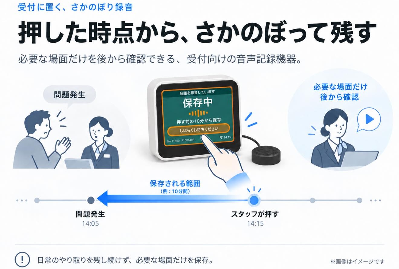 カスハラ対策が義務化。企業は何をする？従業員を守る新たな対策も