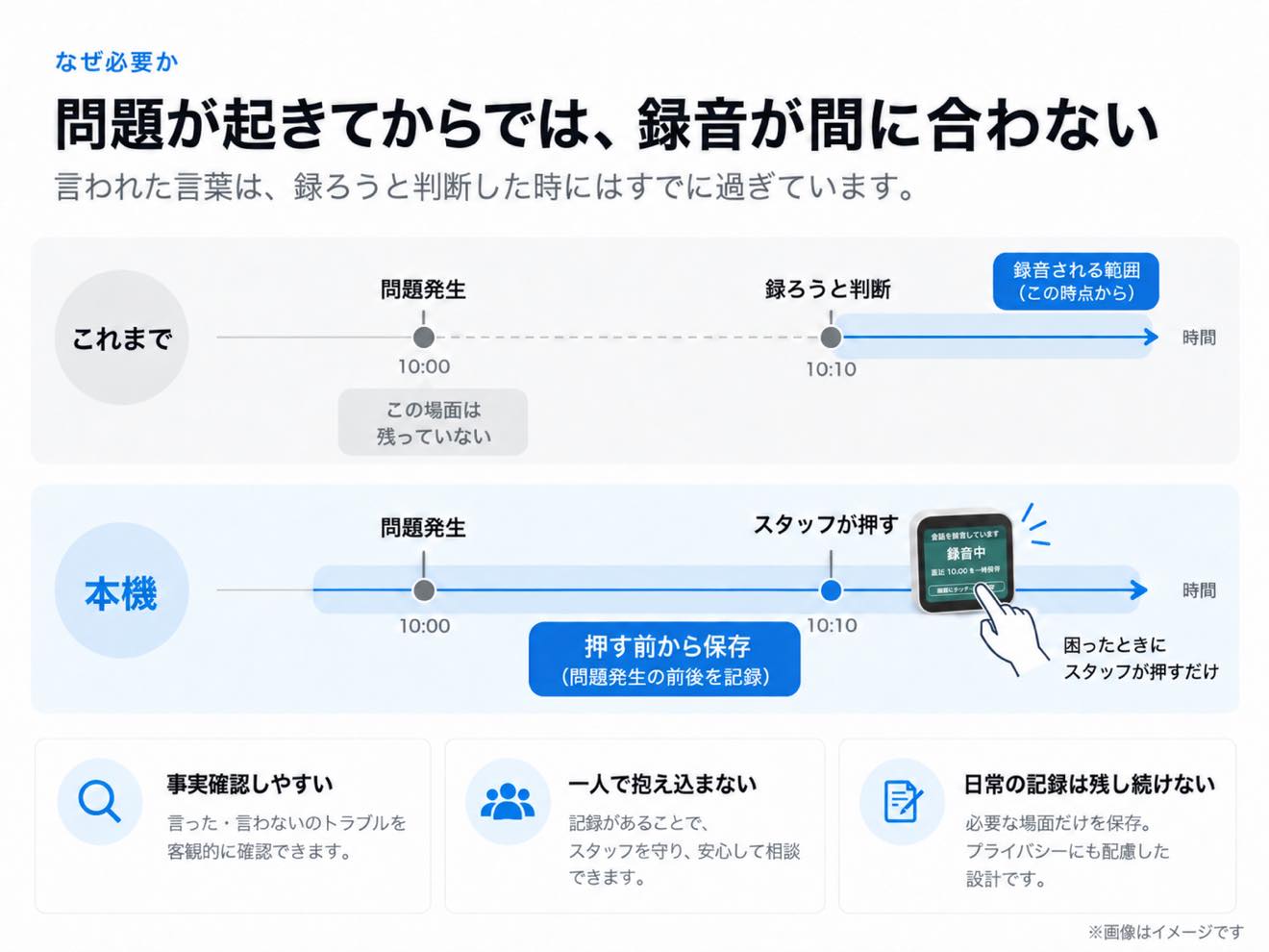 カスハラ対策が義務化。企業は何をする？従業員を守る新たな対策もイメージ画像