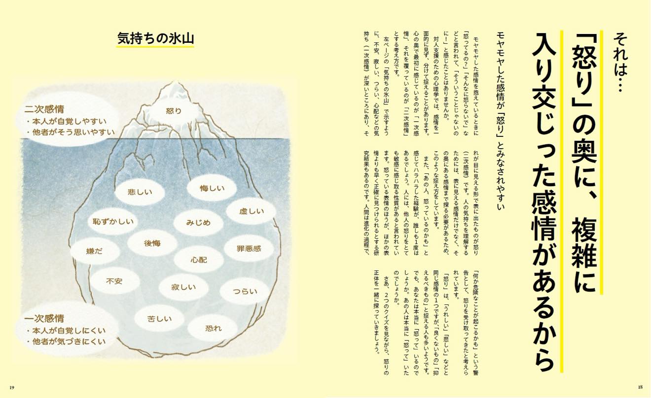 なぜ人は怒るのか？「怒り」の心理を知れば、感情とのつきあい方が変わるイメージ画像
